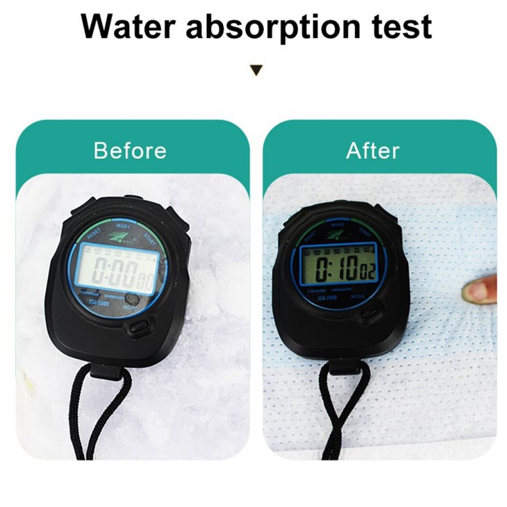 Super Soft Period Underwear